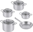 Ninja EverClad Topfset 5-teilig C95000DE