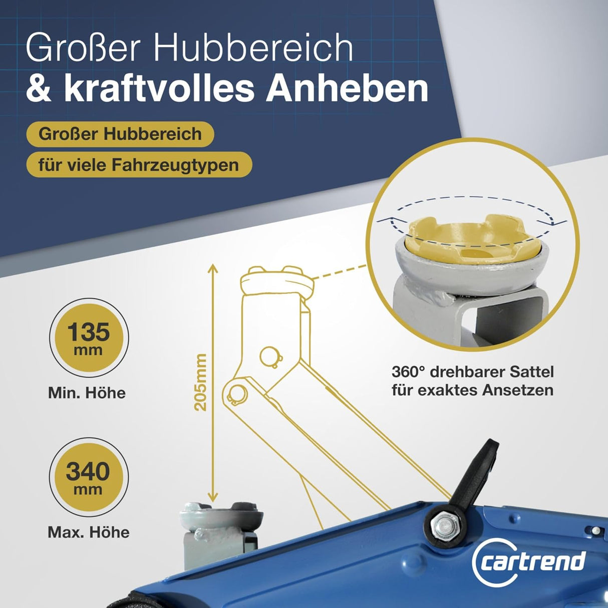 Cartrend Hydraulischer Rangierwagenheber